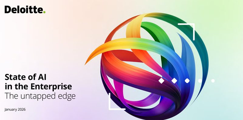 El 74% aspira a ingresos con IA. Solo el 20% lo consigue. El informe Deloitte explica la brecha.