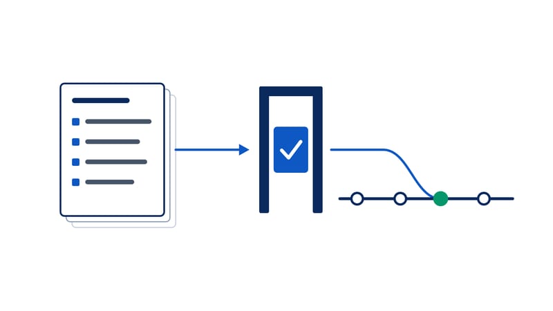 Diagrama de flujo de una especificación que pasa por una puerta de verificación antes de unirse a la rama principal, en azul y marino sobre blanco